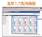温度入力監視画面