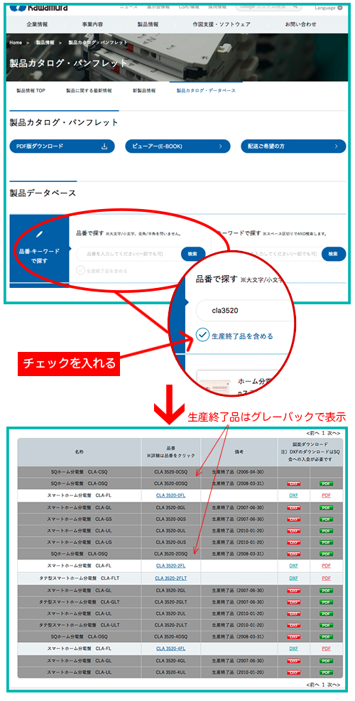 2022年最新版☆高級感溢れる 【】【個人宅配送不可】河村（カワムラ） 電灯分電盤 ESTC ESTC 1528NK[KWM019430] 