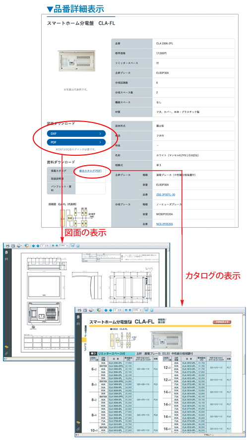 に値下げ！ 河村電器産業 NQR121518NK 種別 コンポ盤電灯分電盤 NQR12