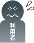 管理者