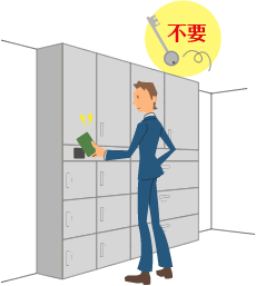 ICカードがあるので鍵は不要です。
