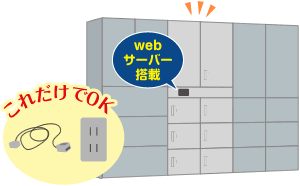 キャビネット設置に、特別な工事はありません。
