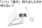 「いつ」「誰が」持出したのか判らない!!