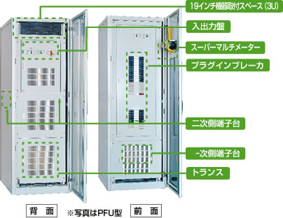 Power-NEXT Series