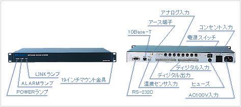 RP48-NS