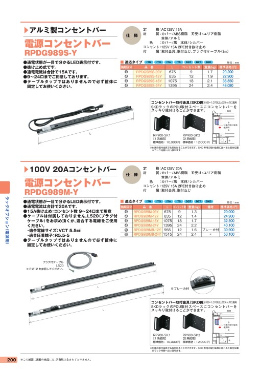 情報通信カタログVol.15