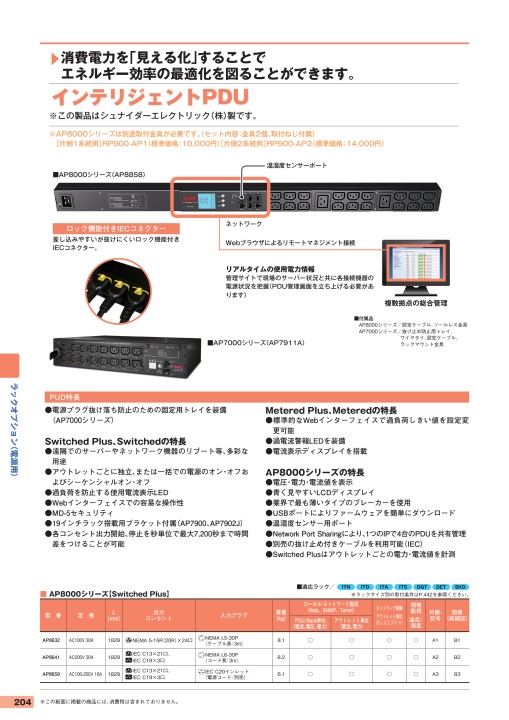 情報通信カタログVol.15