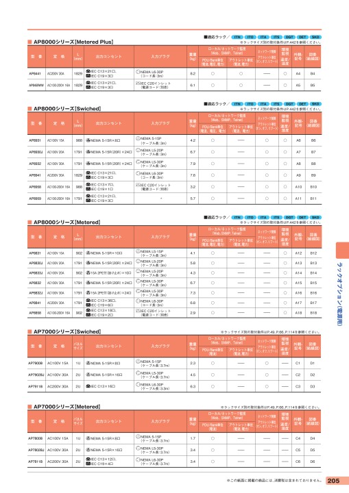 情報通信カタログVol.15