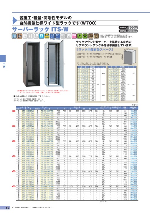 情報通信カタログVol.15