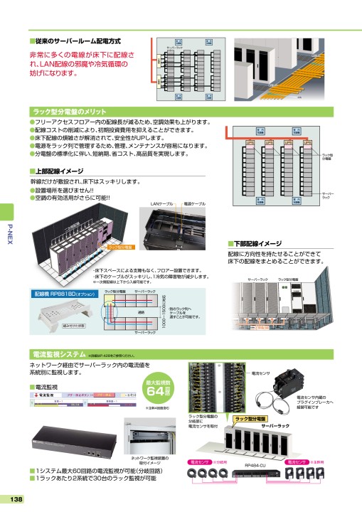 河村（カワムラ） 動力分電盤 ENKF3 ENKF3 0614NK[KWM011754] 河村（カワムラ） 動力分電盤 ENKF3 ENKF3 0704NK[KWD15828]