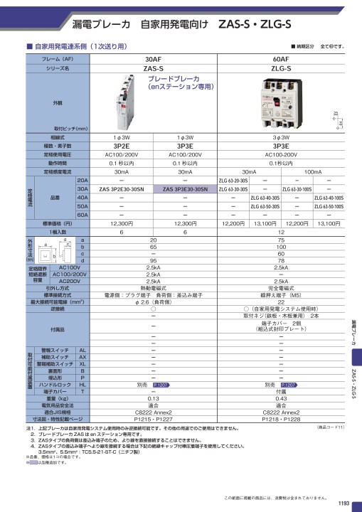 最安値で GE103A 3P FVH：【GE】漏電ブレーカ（経済形） 極数・素子数：3P3E 定格電流：60A 60A 漏電遮断器