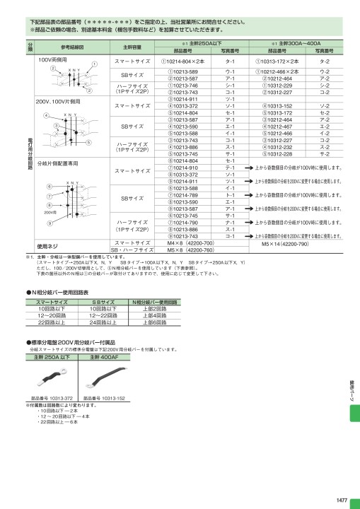 総合価格表No42