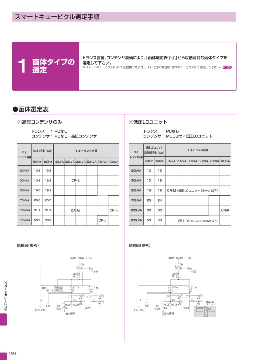 総合価格表No42 総合価格表No42