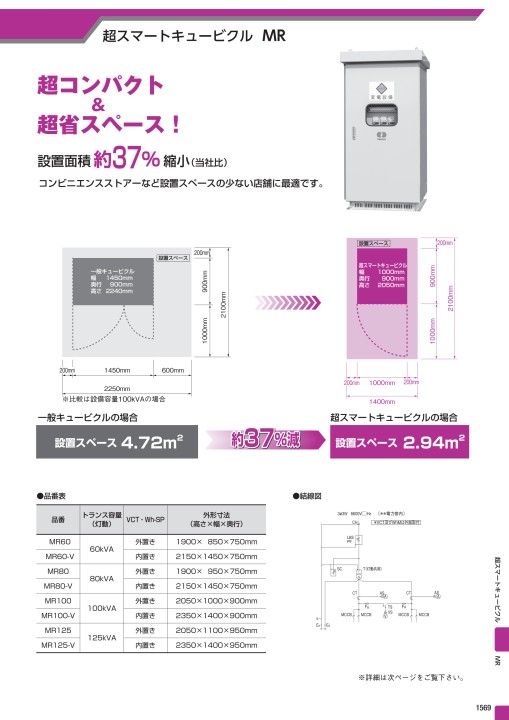 総合価格表No42