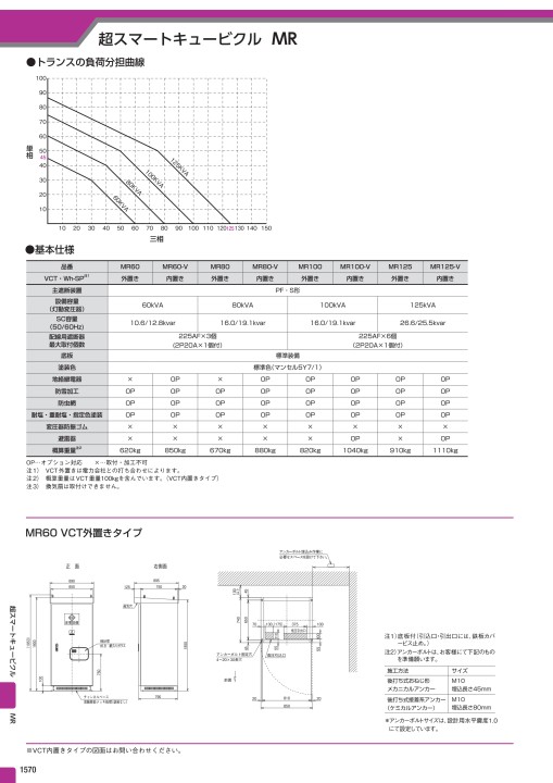 総合価格表No42