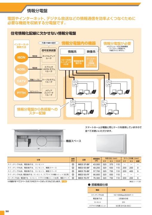 総合価格表No42