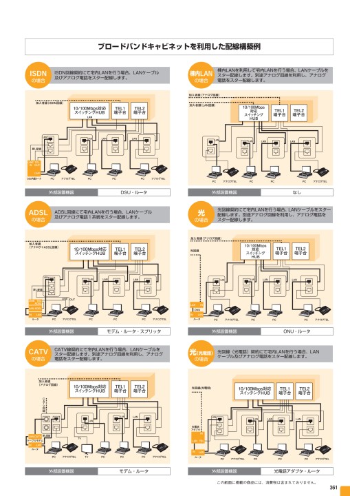 最新品在庫 河村（カワムラ） 接地端子盤 ETO ETO 5K[KWM019546] K-material-shop - 通販