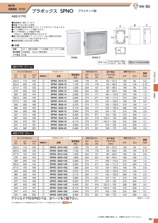 河村電器 プラボックス 屋根付 ABS樹脂製 スモークアクリルドア付 ボデークリーム色 SPNO 4040-16T