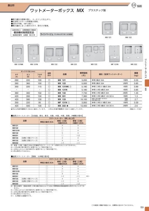 総合価格表No42