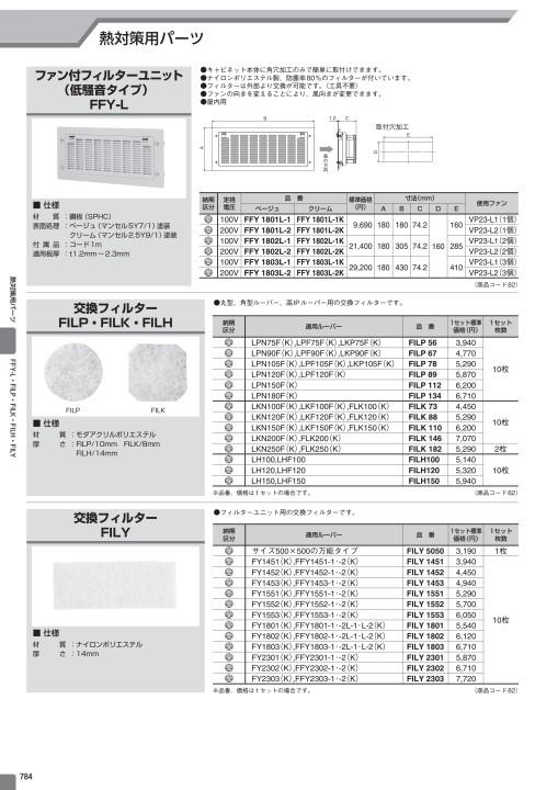 総合価格表No42