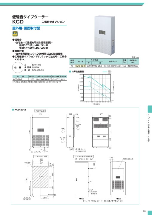 Apiste ENC-GR500L-Pro エアコン本体 ENC-GR500L (制御盤用クーラー