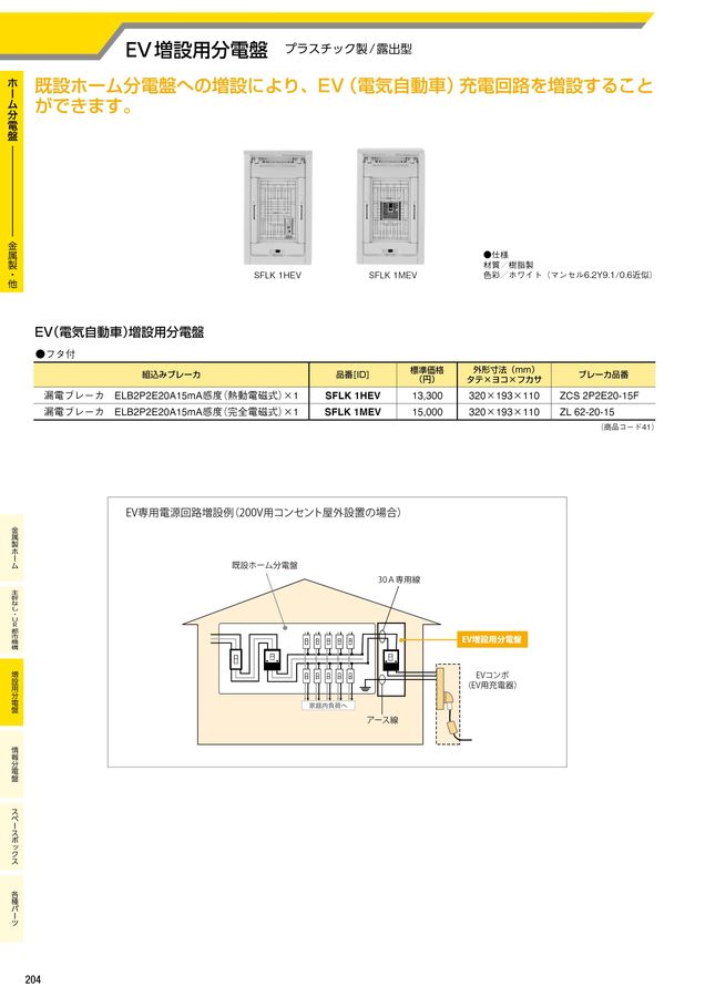 河村電器 総合価格版e-Book