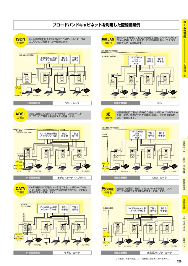 河村電器 総合価格版e-Book