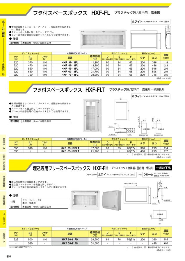 河村ページ 河村電器 総合価格版e-Book