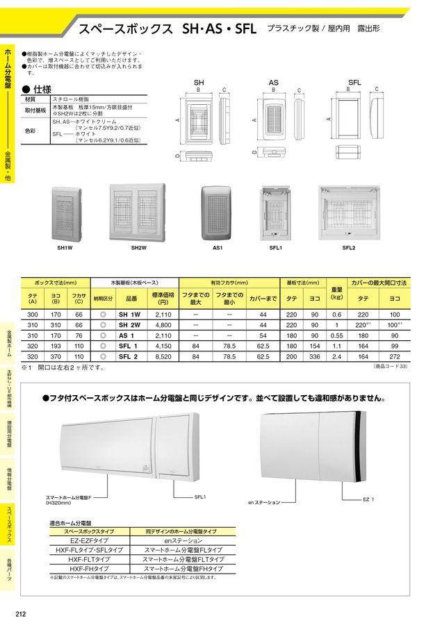 河村電器 総合価格版e-Book