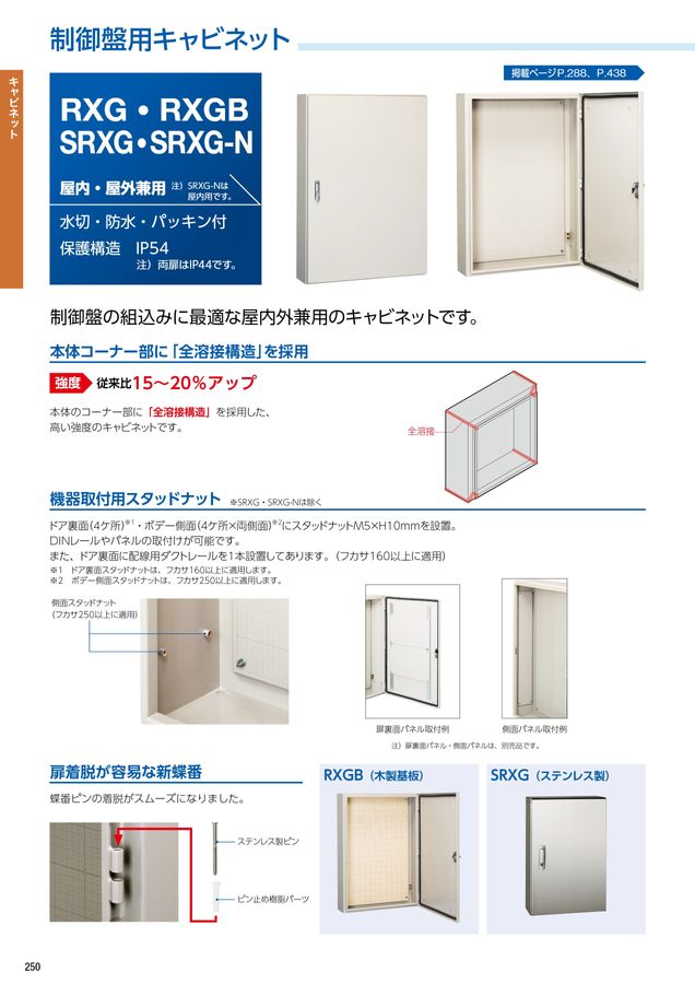 河村（カワムラ） 屋外盤用キャビネット POGB POGB 7080-16[KWM039712] 河村（カワムラ） 屋外盤用キャビネット POGB POGB 6040-12K[KWM039641]