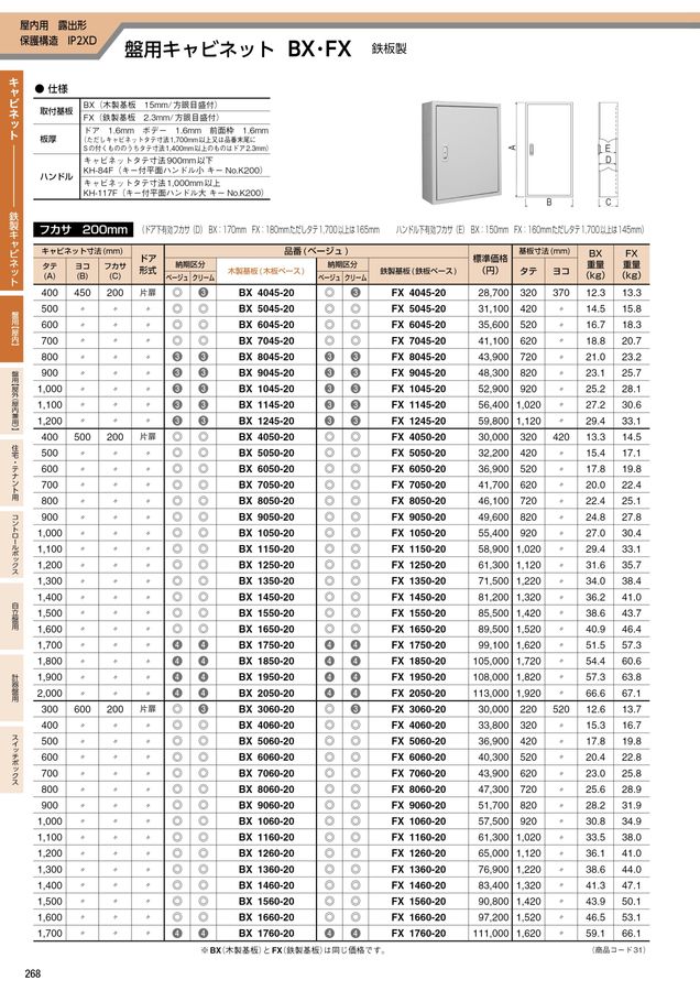 河村電器 総合価格版e-Book