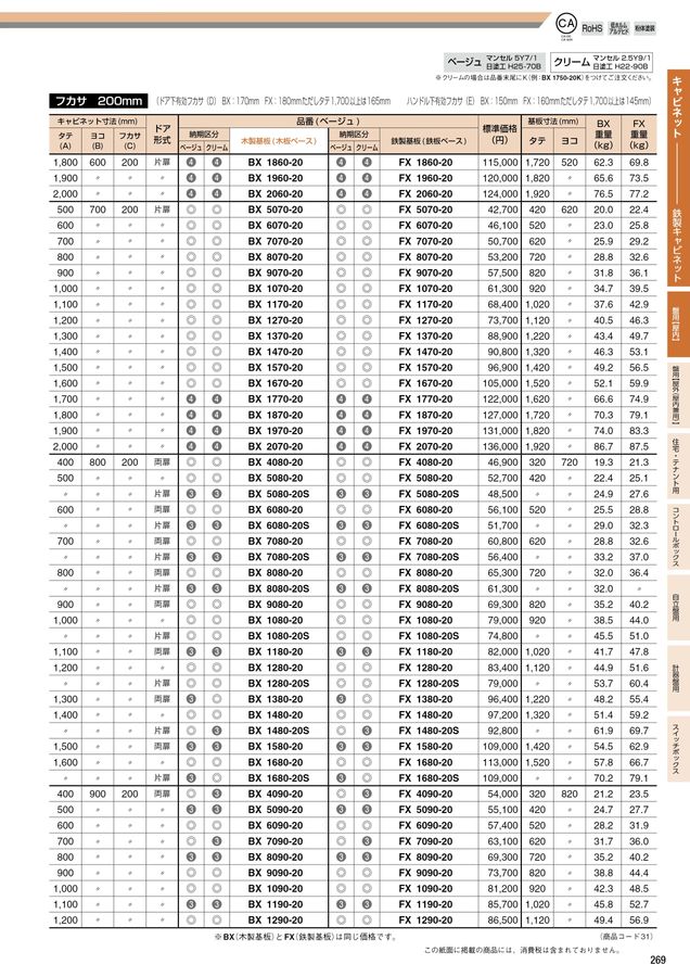 河村電器 総合価格版e-Book