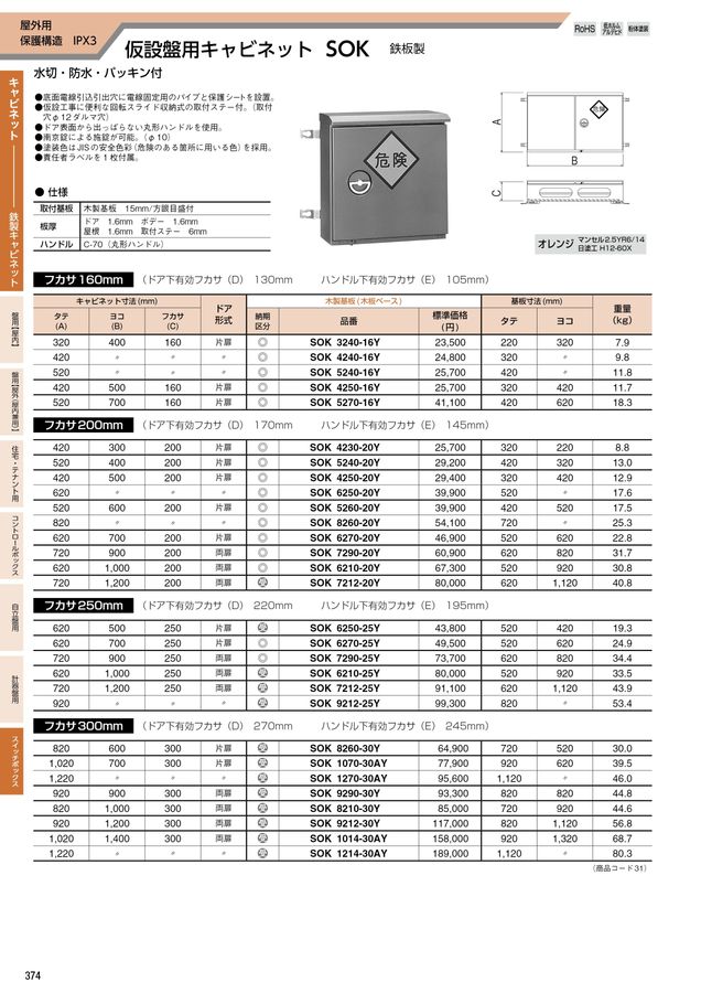 河村電器 総合価格版e-Book