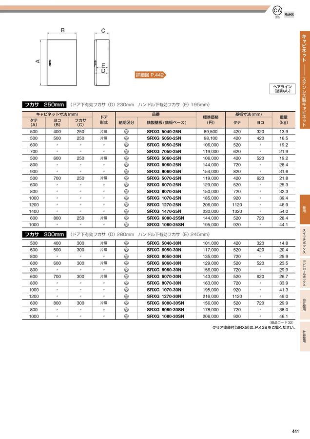 河村電器 総合価格版e-Book