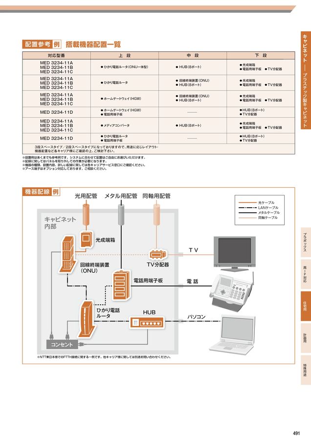 河村電器 総合価格版e-Book