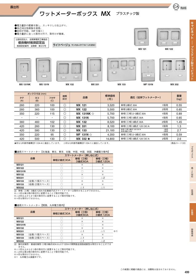 河村電器 総合価格版e-Book
