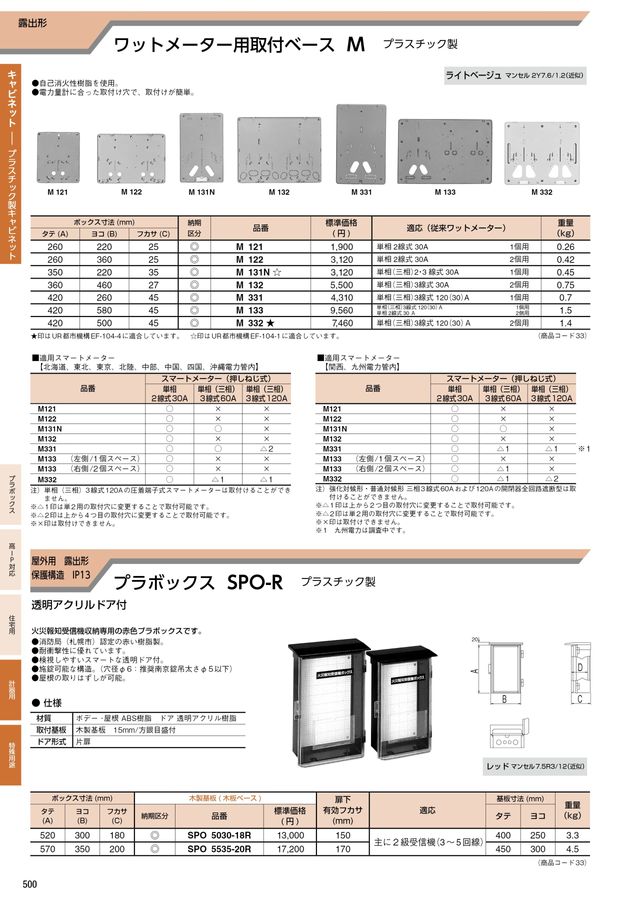河村電器 総合価格版e-Book