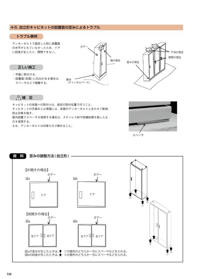 河村電器 総合価格版e-Book