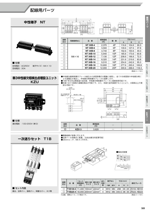 河村（カワムラ） 電灯分電盤 NBV NBV 1530N[KWM026823]