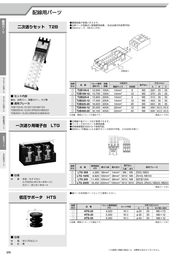 河村（カワムラ） 電灯分電盤 NQ NQ 1534NK[KWM027625] 河村（カワムラ） 電灯分電盤 NQ NQ 1534NK[KWM027625]