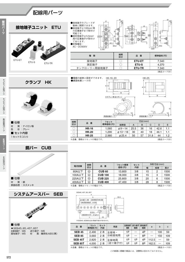 河村（カワムラ） 電灯分電盤 NBV NBV 1530N[KWM026823]