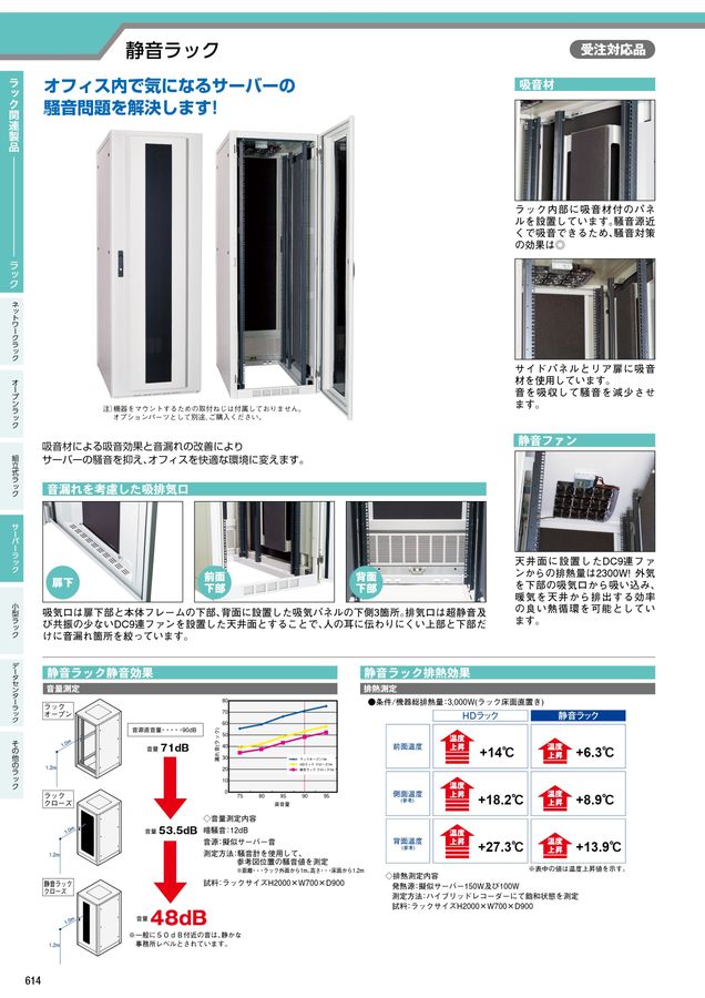 河村電器 総合価格版e-Book