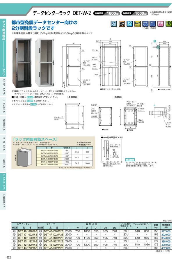 河村電器 総合価格版e-Book
