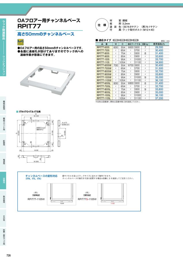 河村電器 総合価格版e-Book