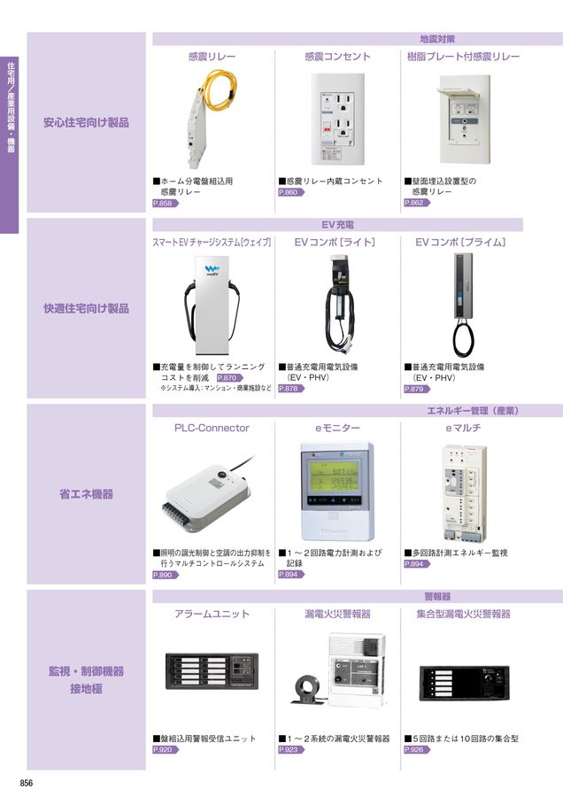河村電器 総合価格版e-Book