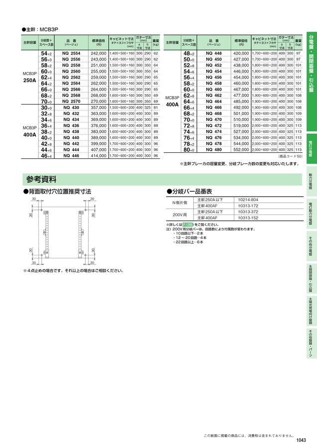 河村電器 総合価格版e-Book
