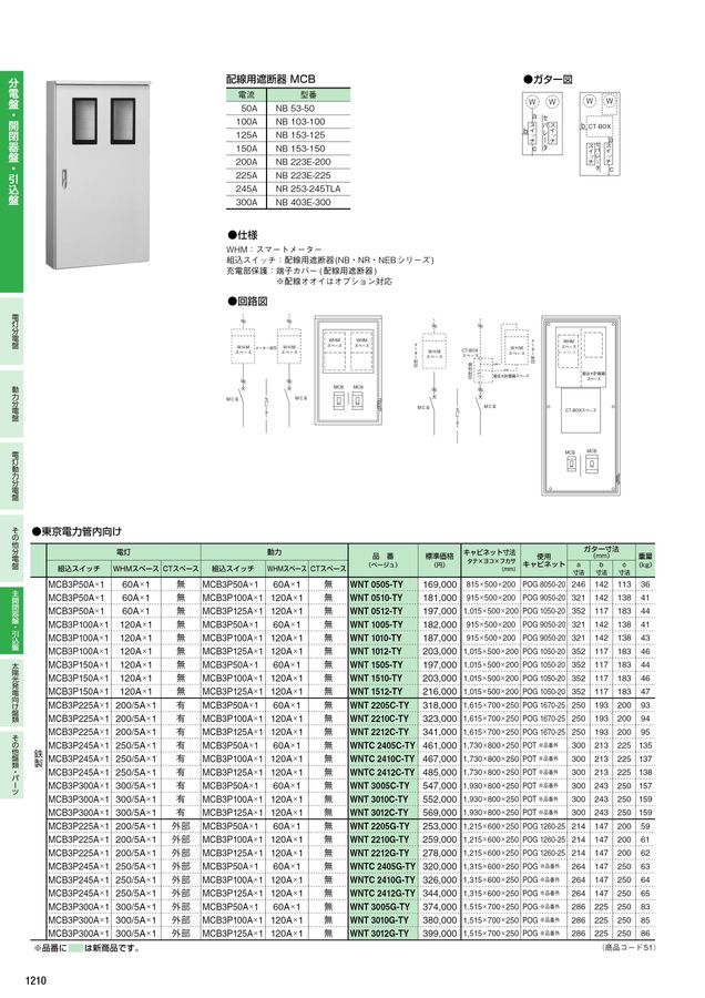 河村電器 総合価格版e-Book