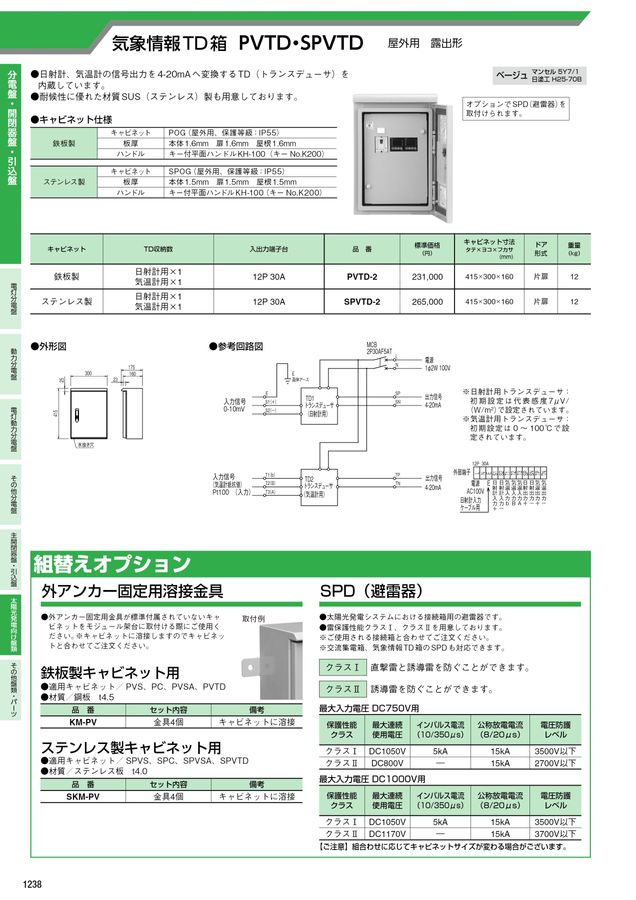 河村電器産業 PVSA-0275-SP1 種別 標準交流集電箱産業用交流集電箱（避雷器付） PVSA-SP 河村電器産業 SPVSA-0275-SP1 種別 標準交流集電箱産業用交流集