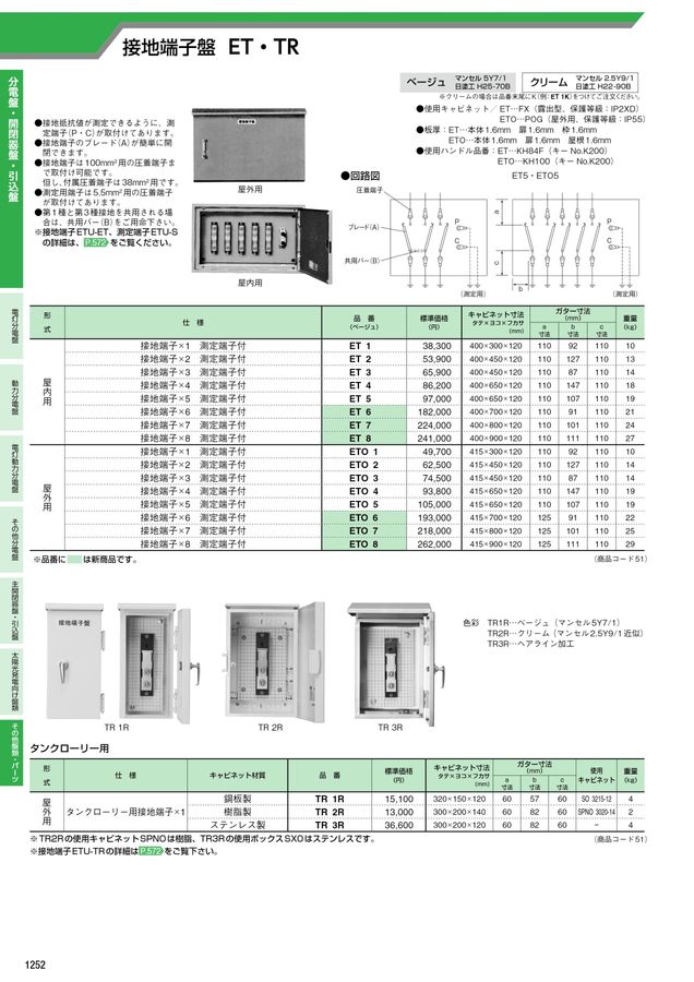 河村電器 総合価格版e-Book