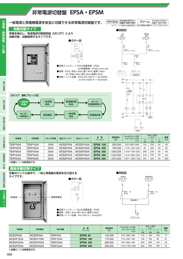 河村電器 総合価格版e-Book